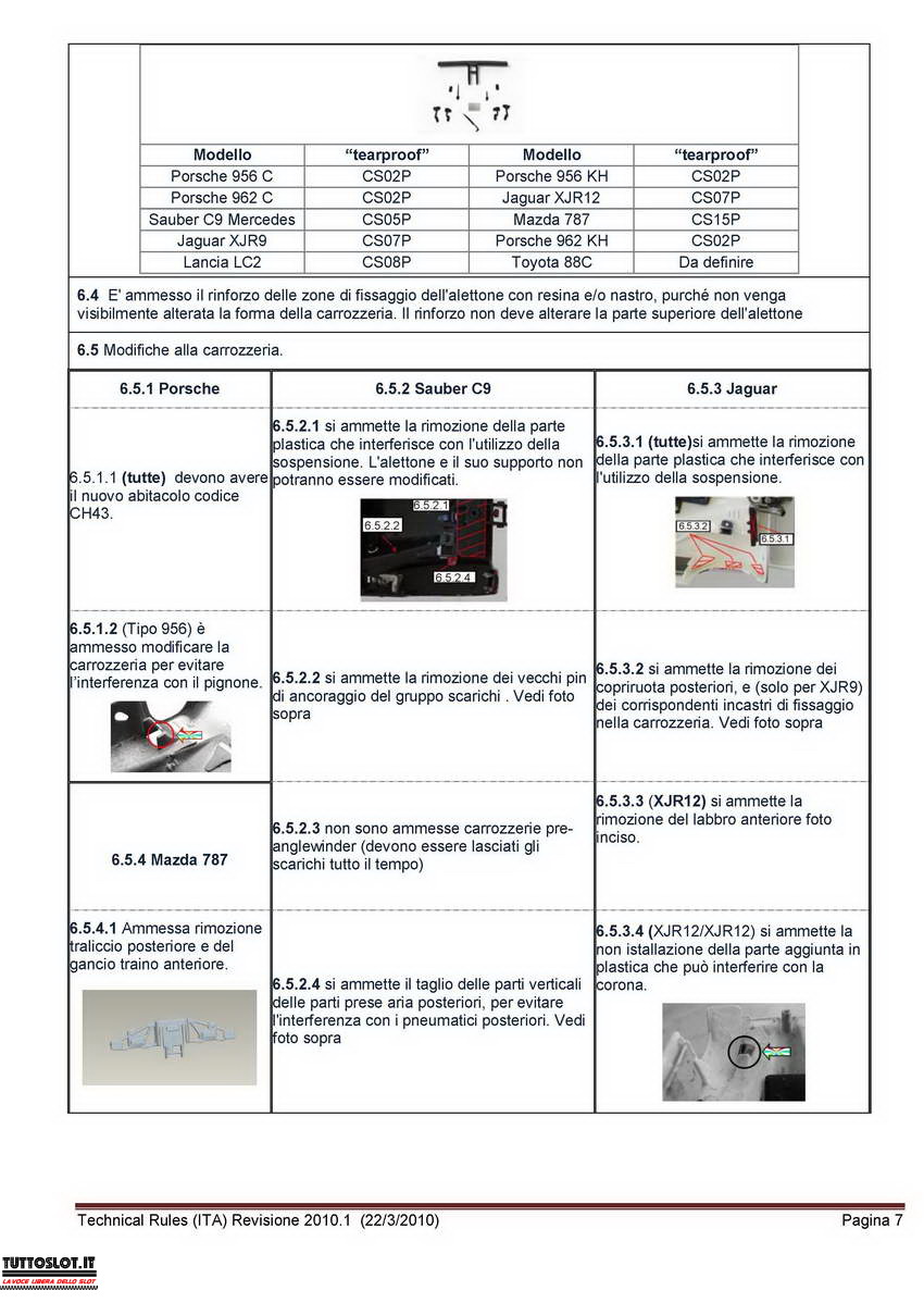 regolamento slot.it