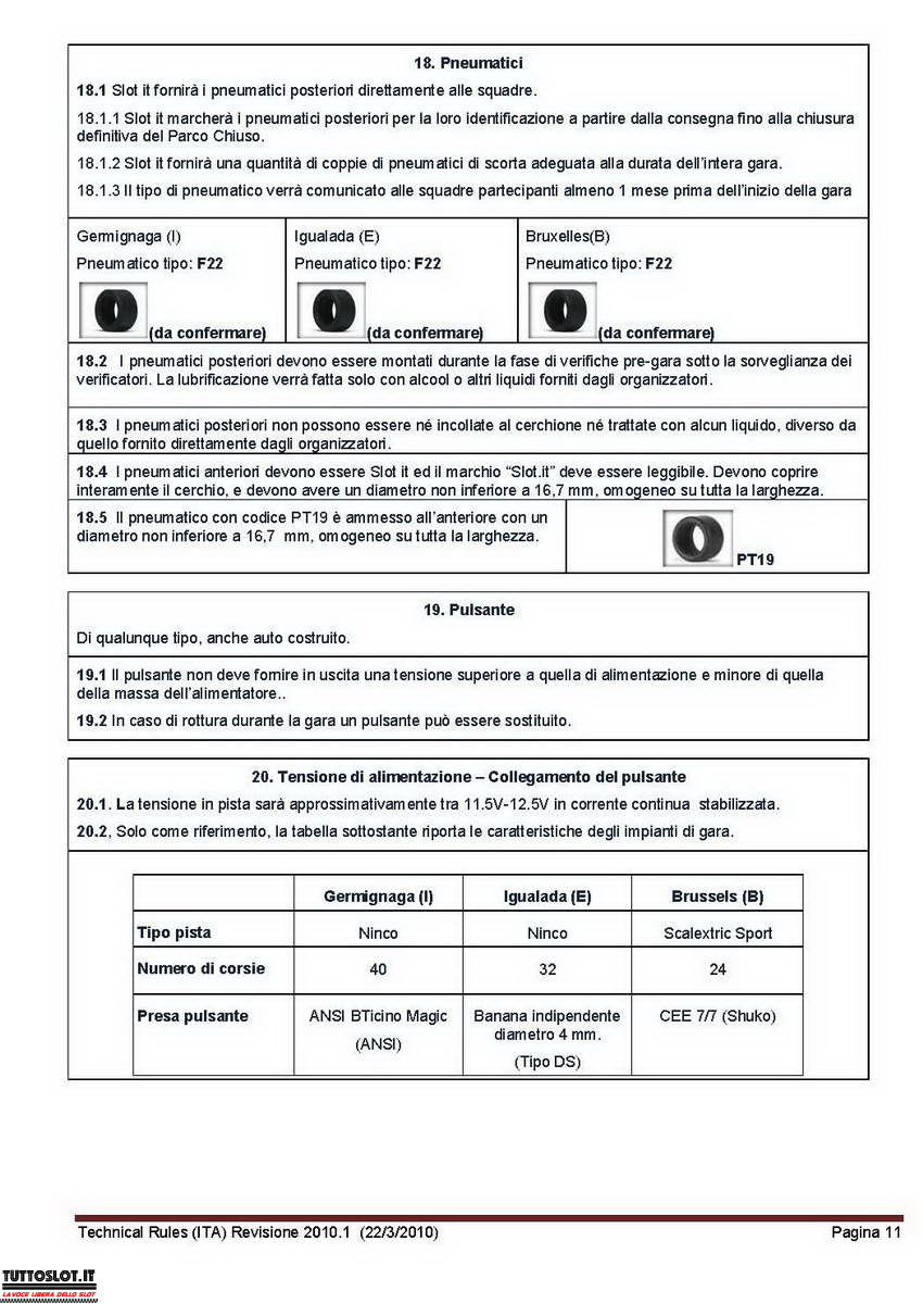 regolamento slot.it