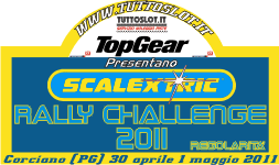 scalextric