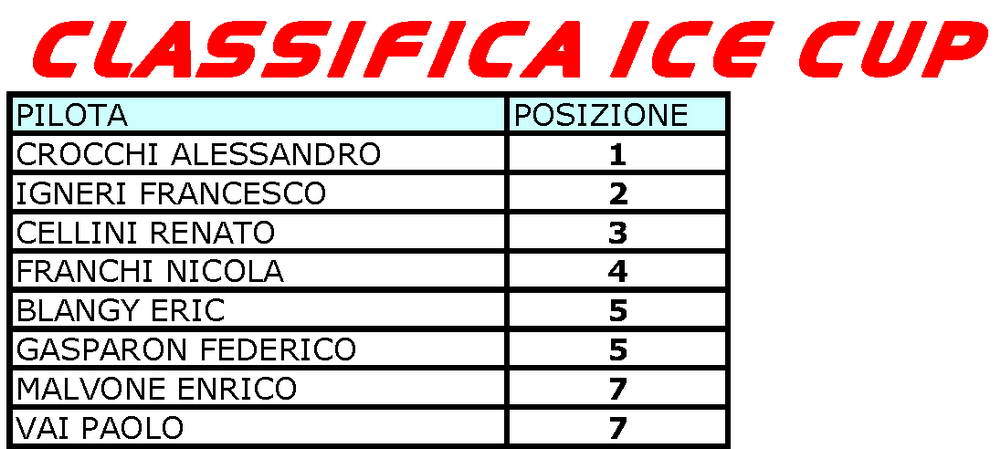 coppa italia slot 2017