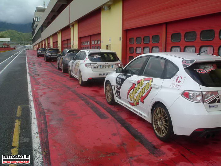 mugello