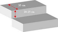 scalinata per modellismo