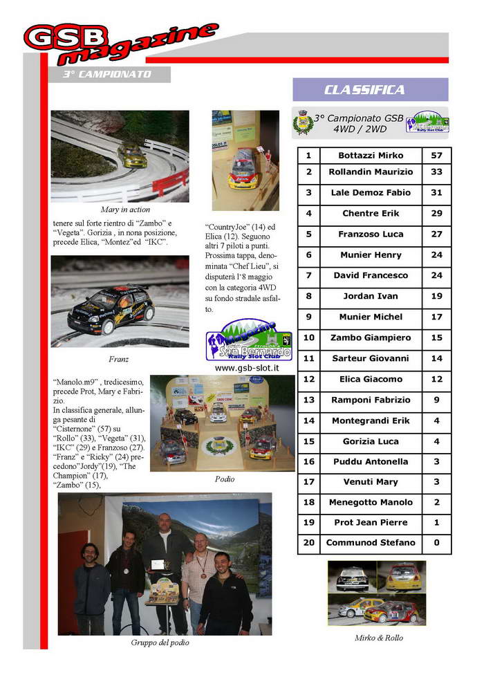 gsb magazine