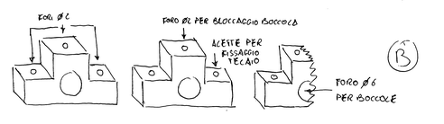 costruzione telaio