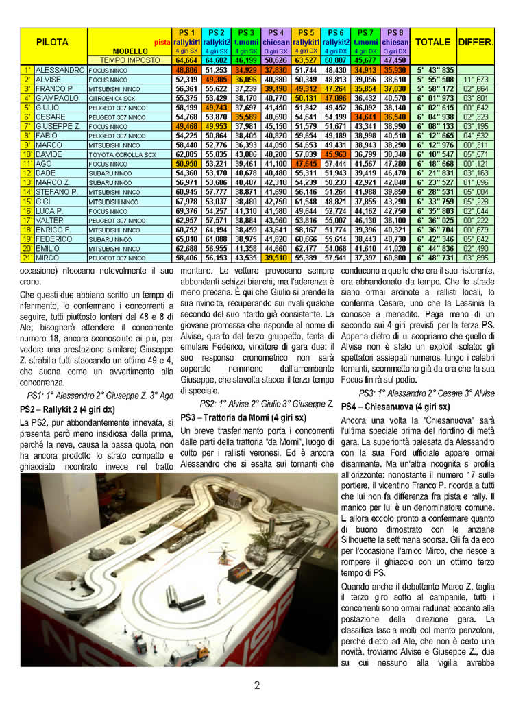 gazzetta del vr slot