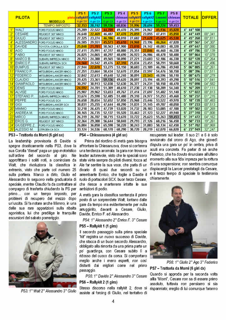 gazzetta del VR SLot nr. 333