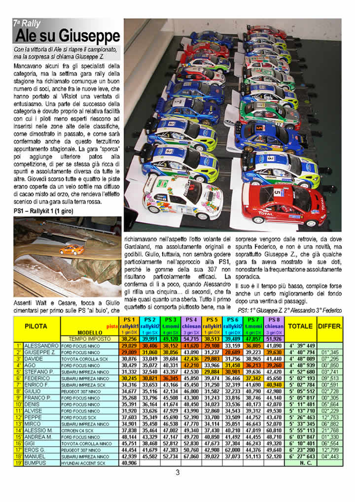 gazzetta del VR Slot 337