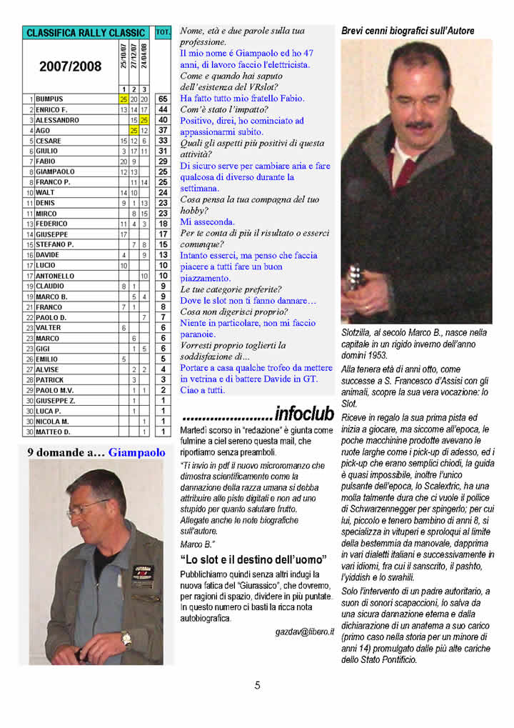 gazzetta numero 340