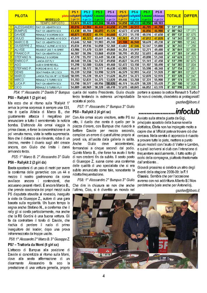 gazzetta 363