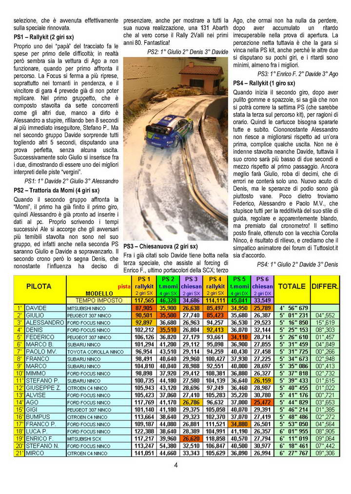 gazzetta 371