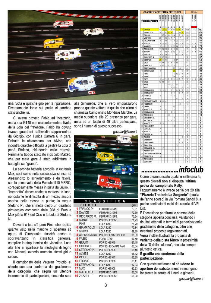 gazzetta