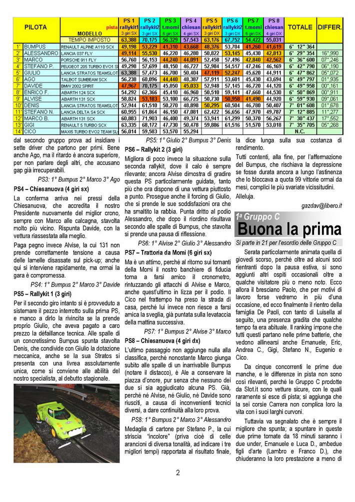 gazzetta